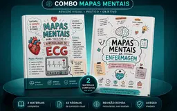 Combo Mapas Mentais