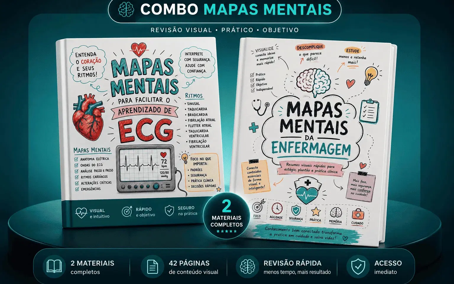 Combo Mapas Mentais