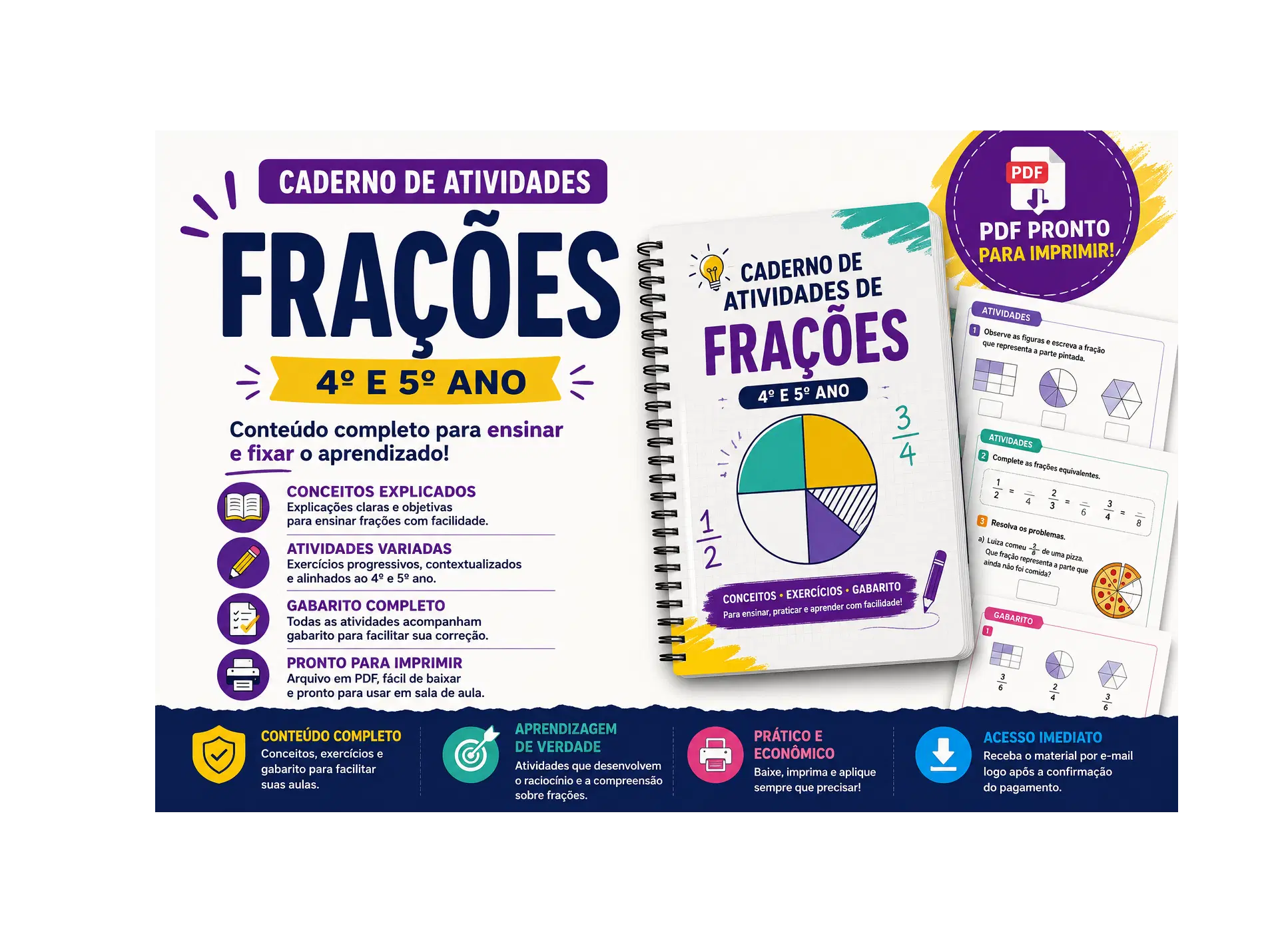 Frações