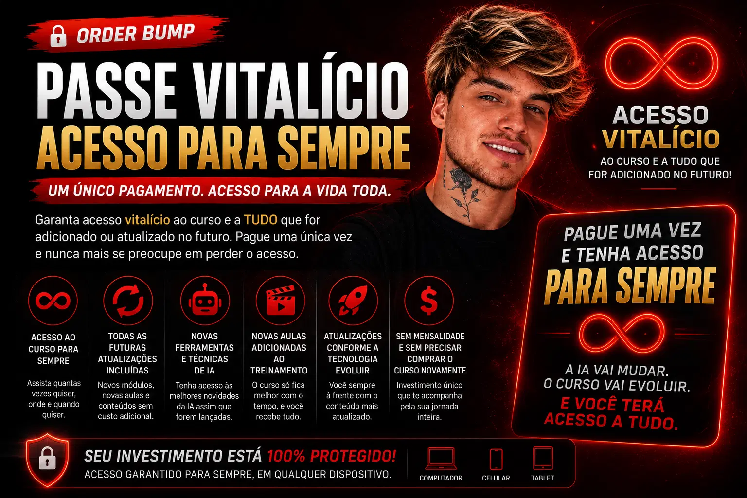 Viral Academy PRO