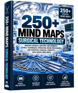 250+ Mind Maps Surgical Technology