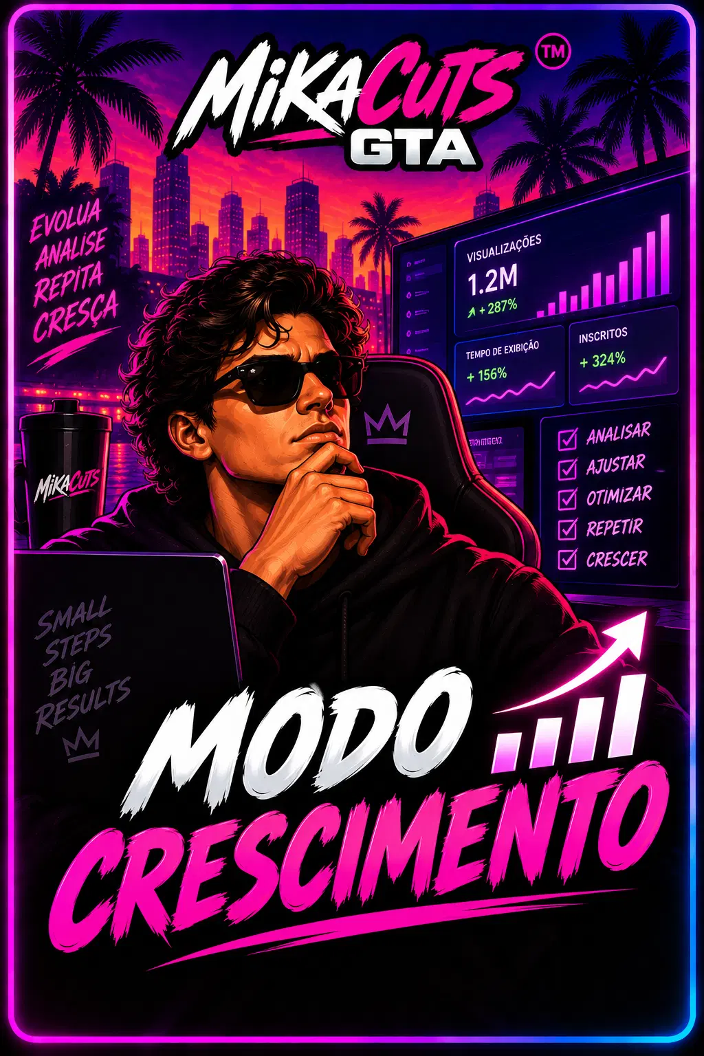 MODO CRESCIMENTO