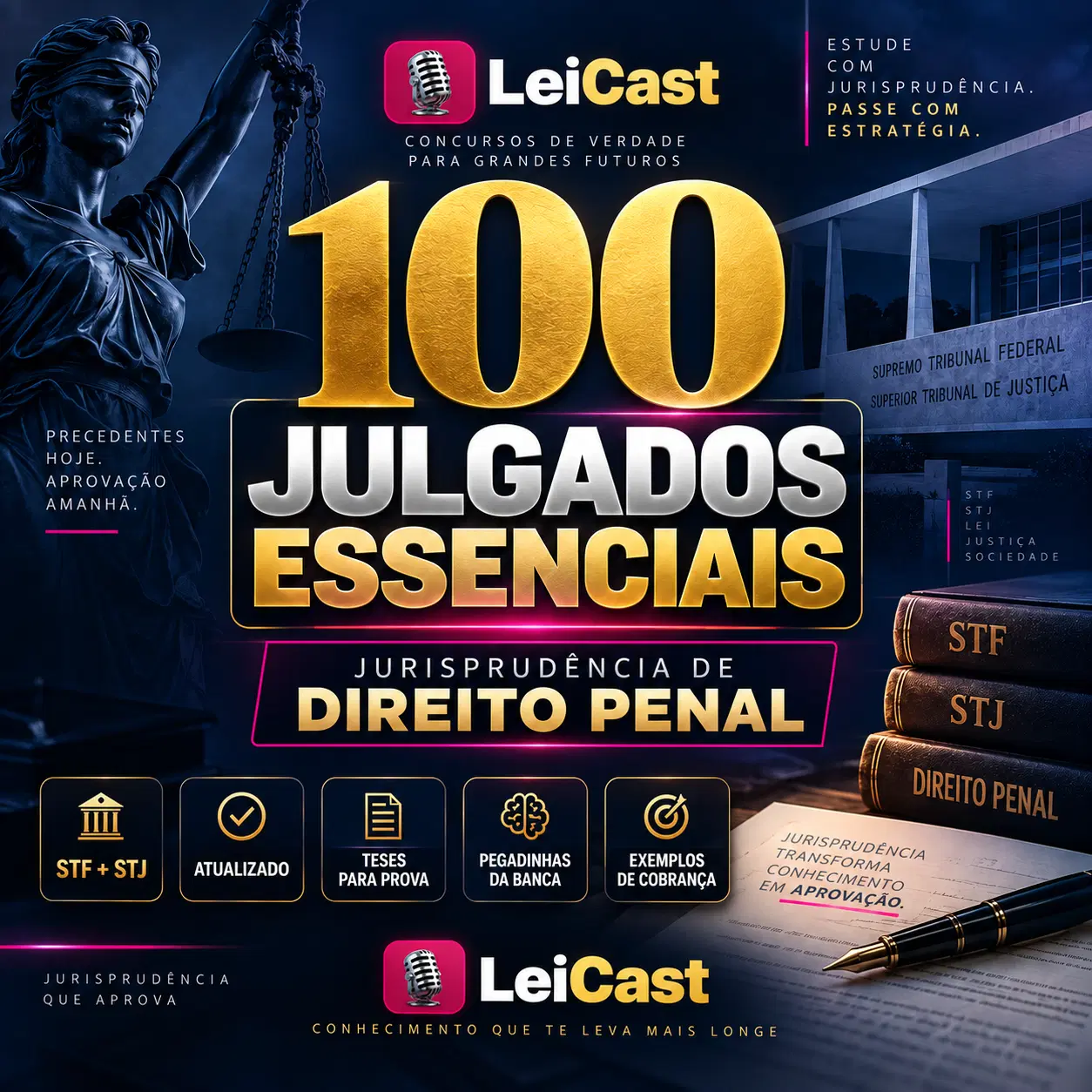 Caderno de Jurisprudência — Direito Penal