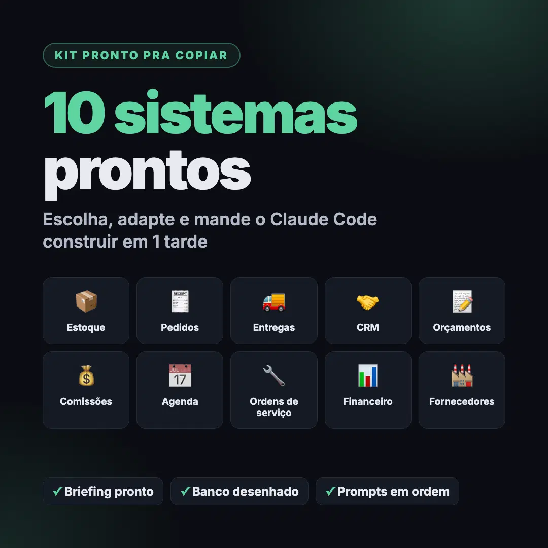 SIM! Quero levar os 10 Sistemas Prontos pra Copiar junto