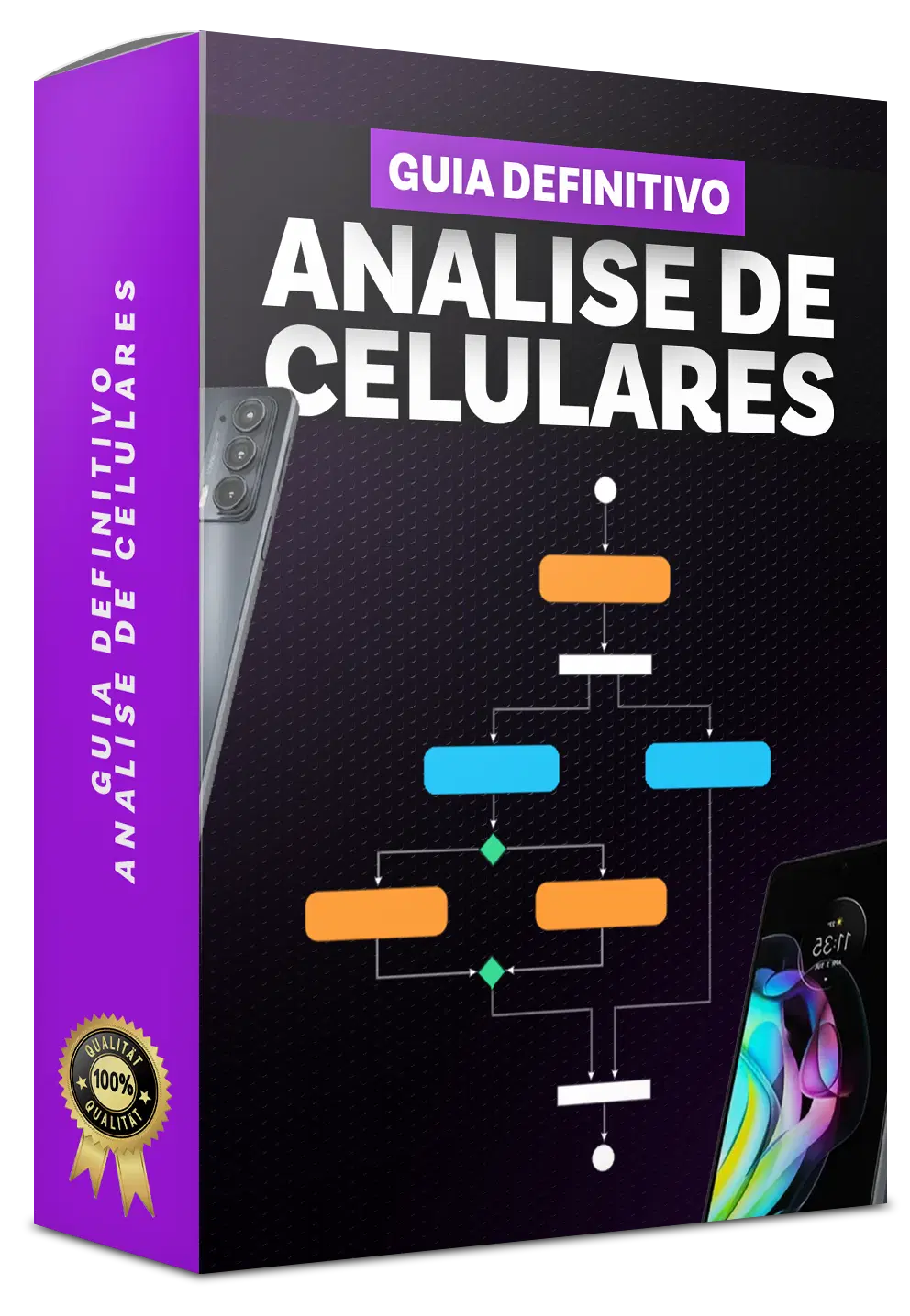 GUIA DEFINITIVO ANALISE DE CELULARES