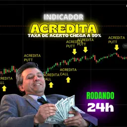 Indicador Clube Private Acredita