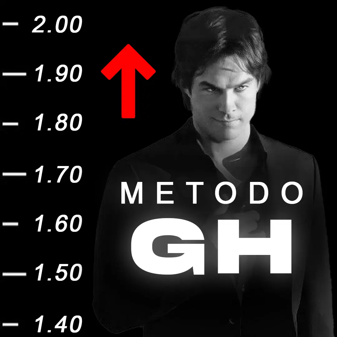 Método GH