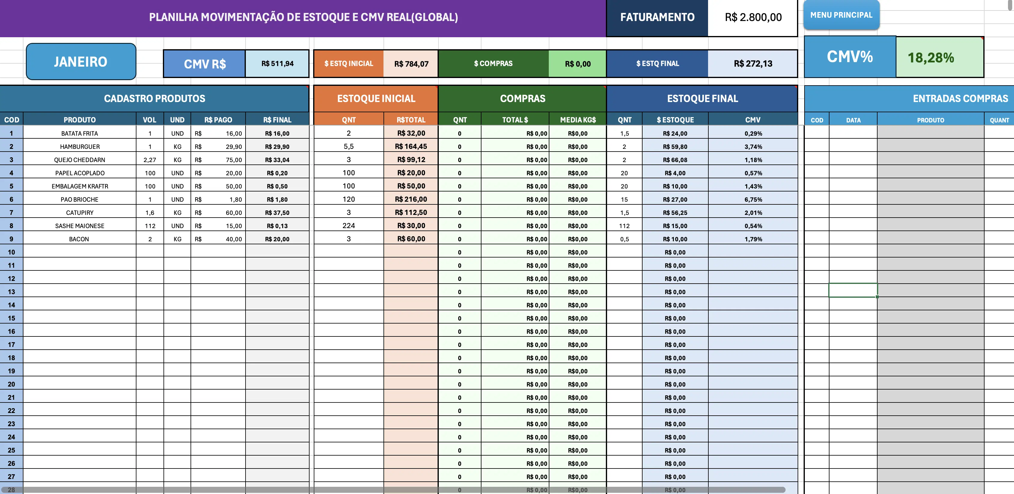 Planilha Estoque e Cmv Global
