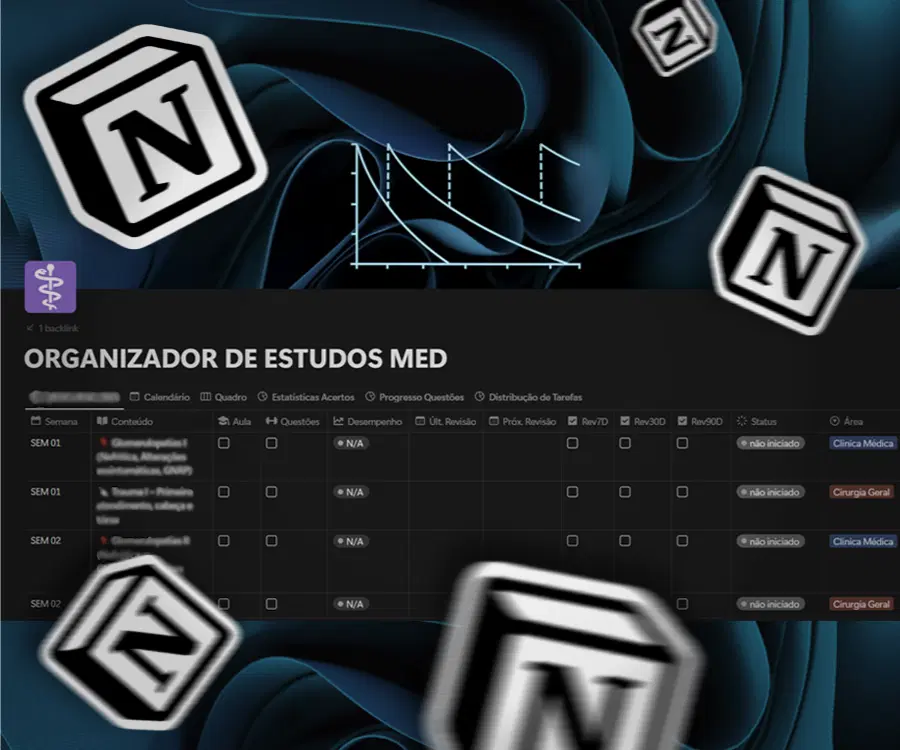 Meu planner para a residência