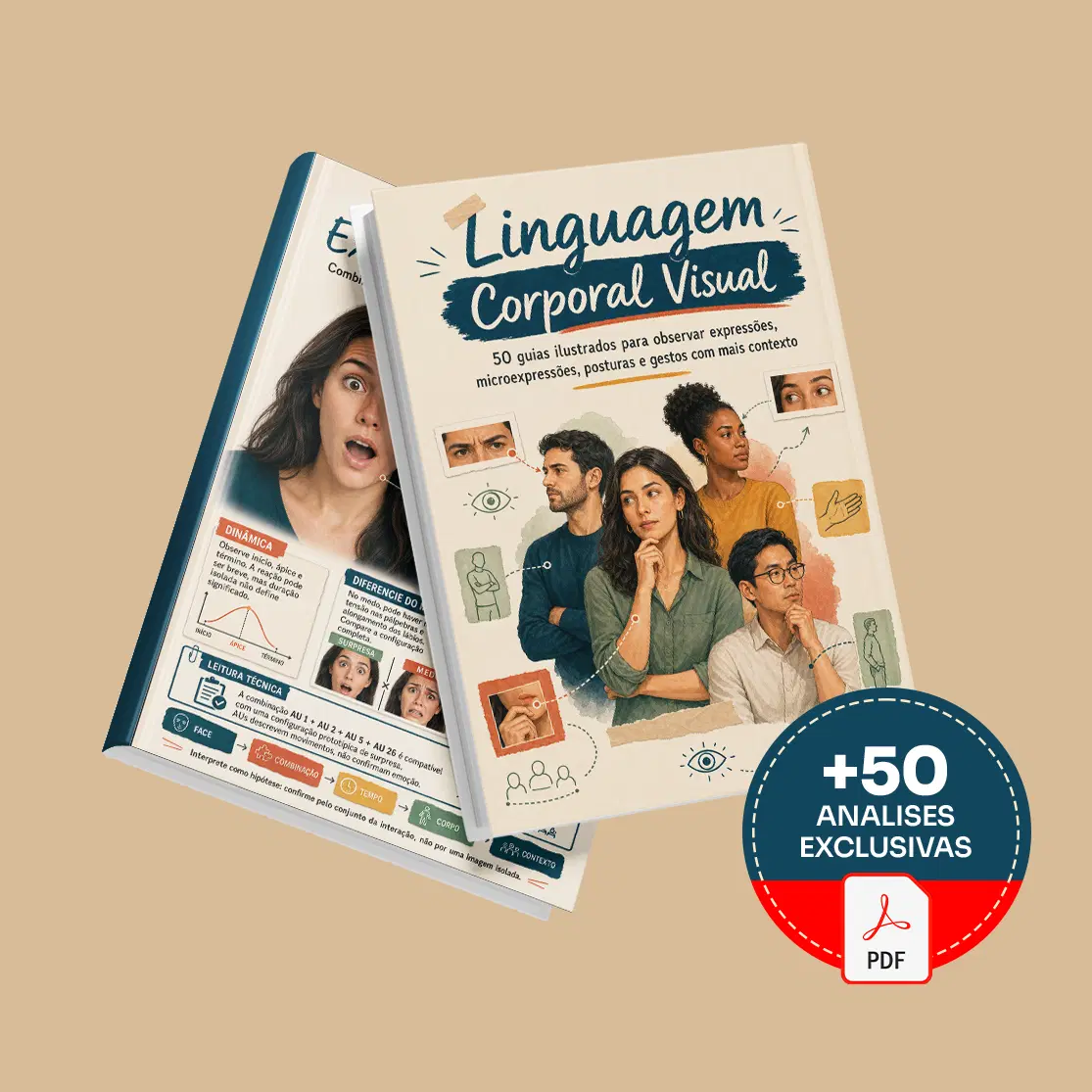 Linguagem Corporal Visual - Básico