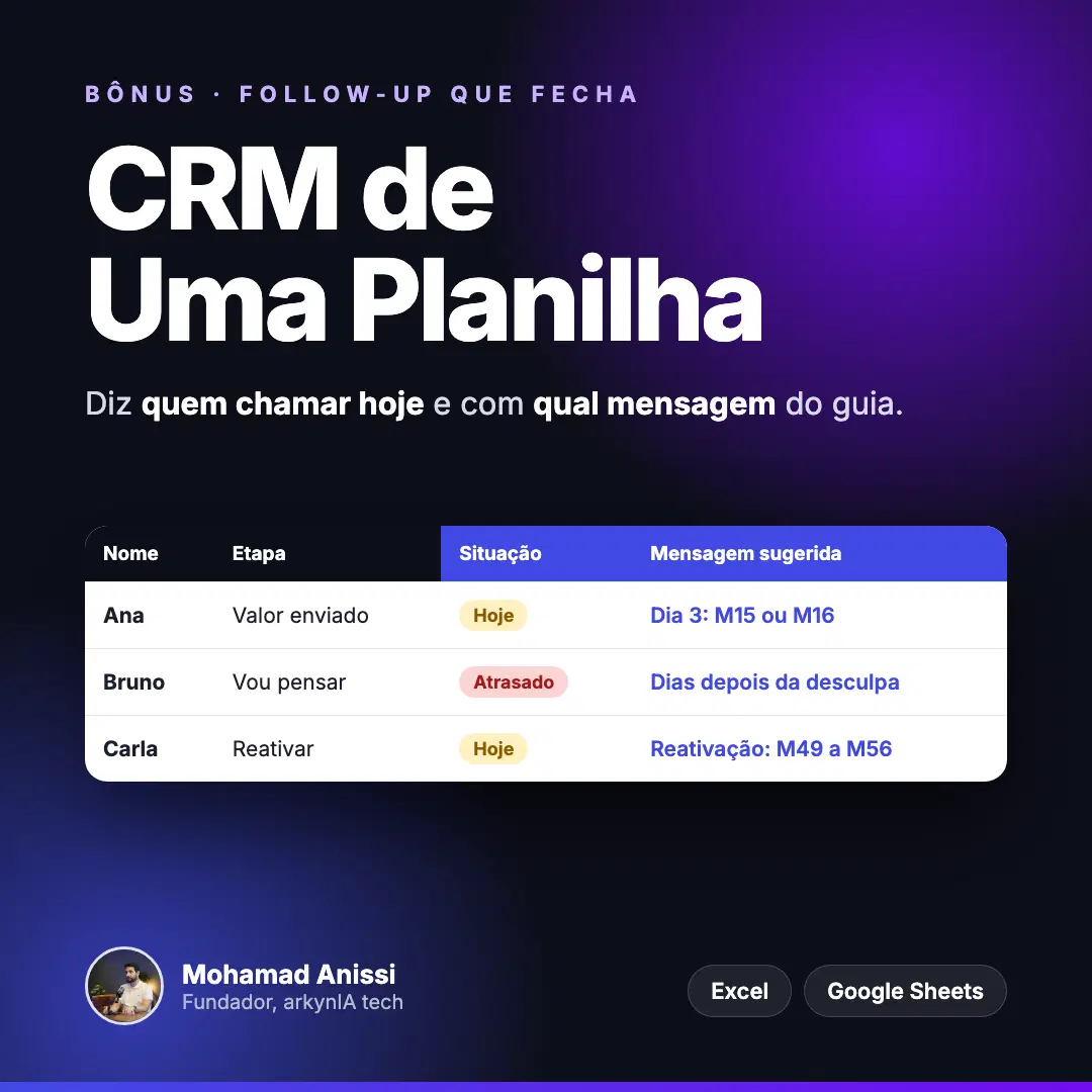 Sim, quero a planilha que avisa quem chamar hoje