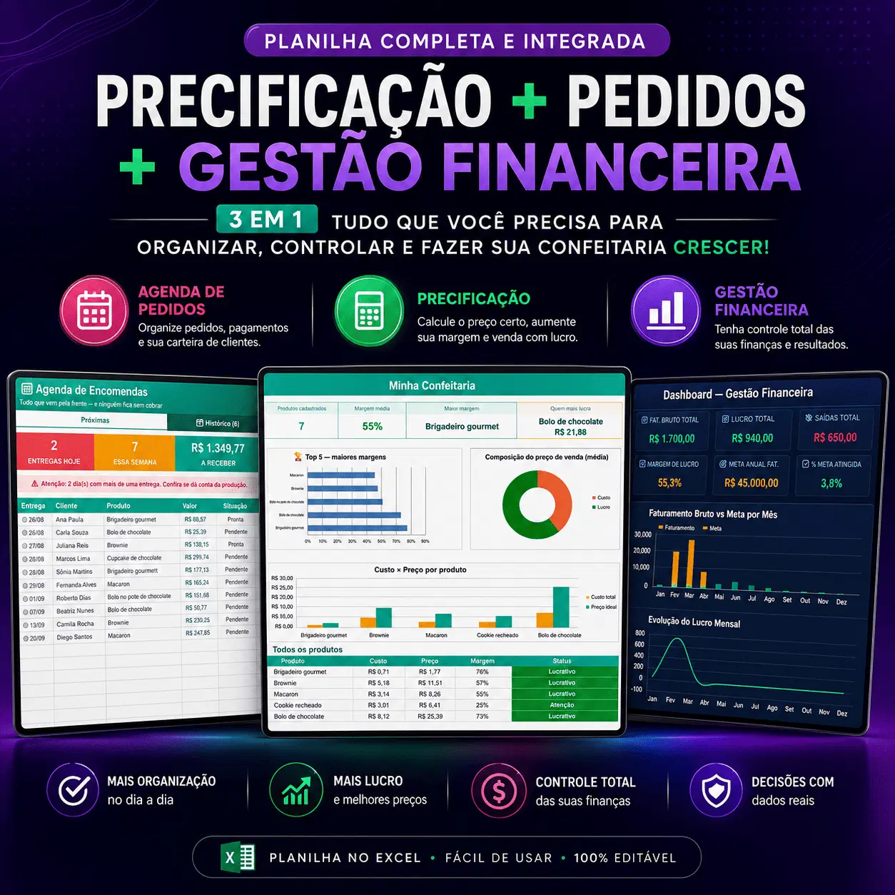 Agenda de Pedidos + Gestão Financeiro