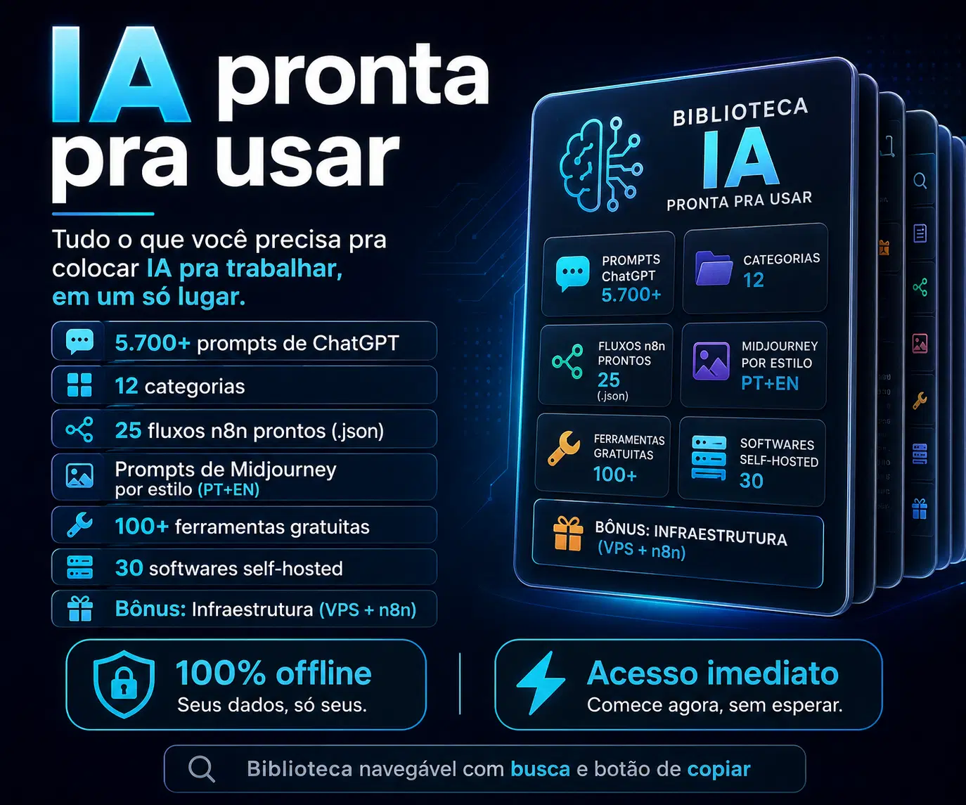 Arsenal de IA & Automação por +R$37