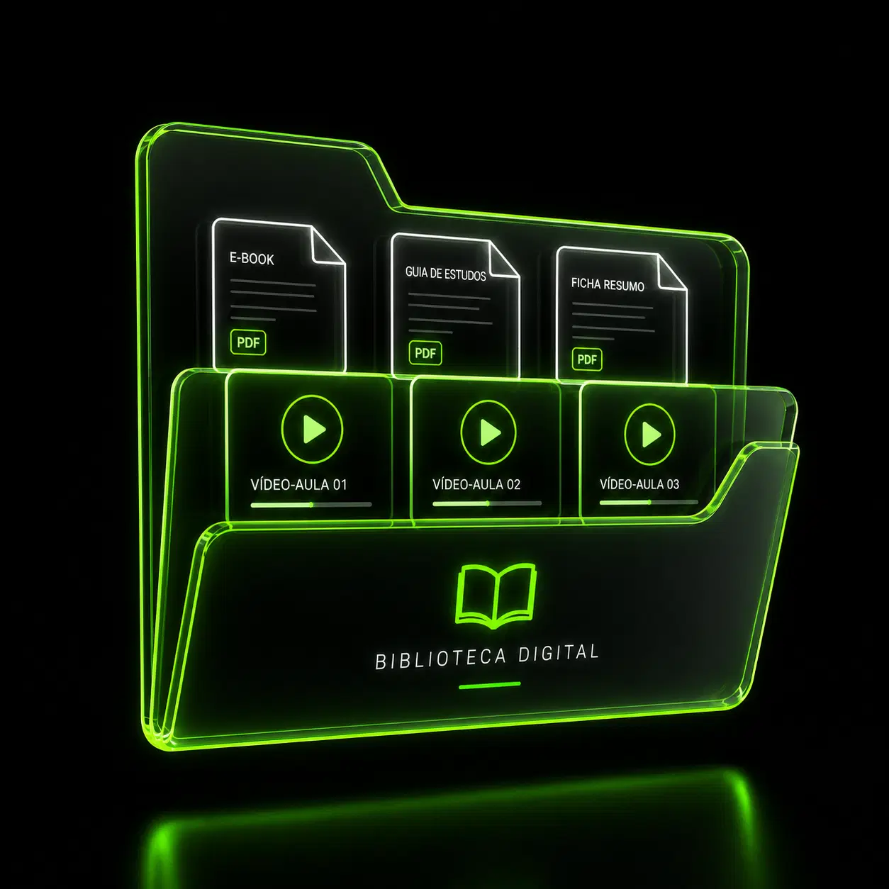 Pack de Consultas Rápidas + Biblioteca de Cursos