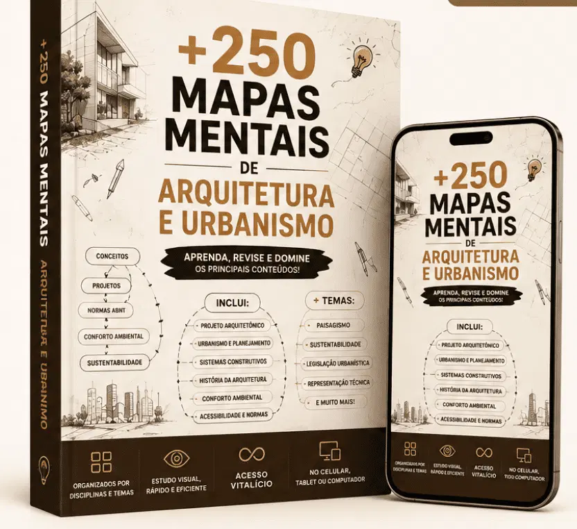 COMBO: LEVE AS 3 OFERTAS ACIMA POR 1