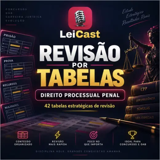 Revisão por Tabelas — Processual Penal