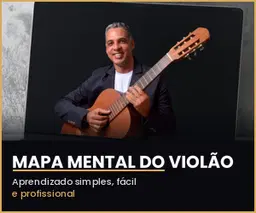 Mapa Mental do Violão