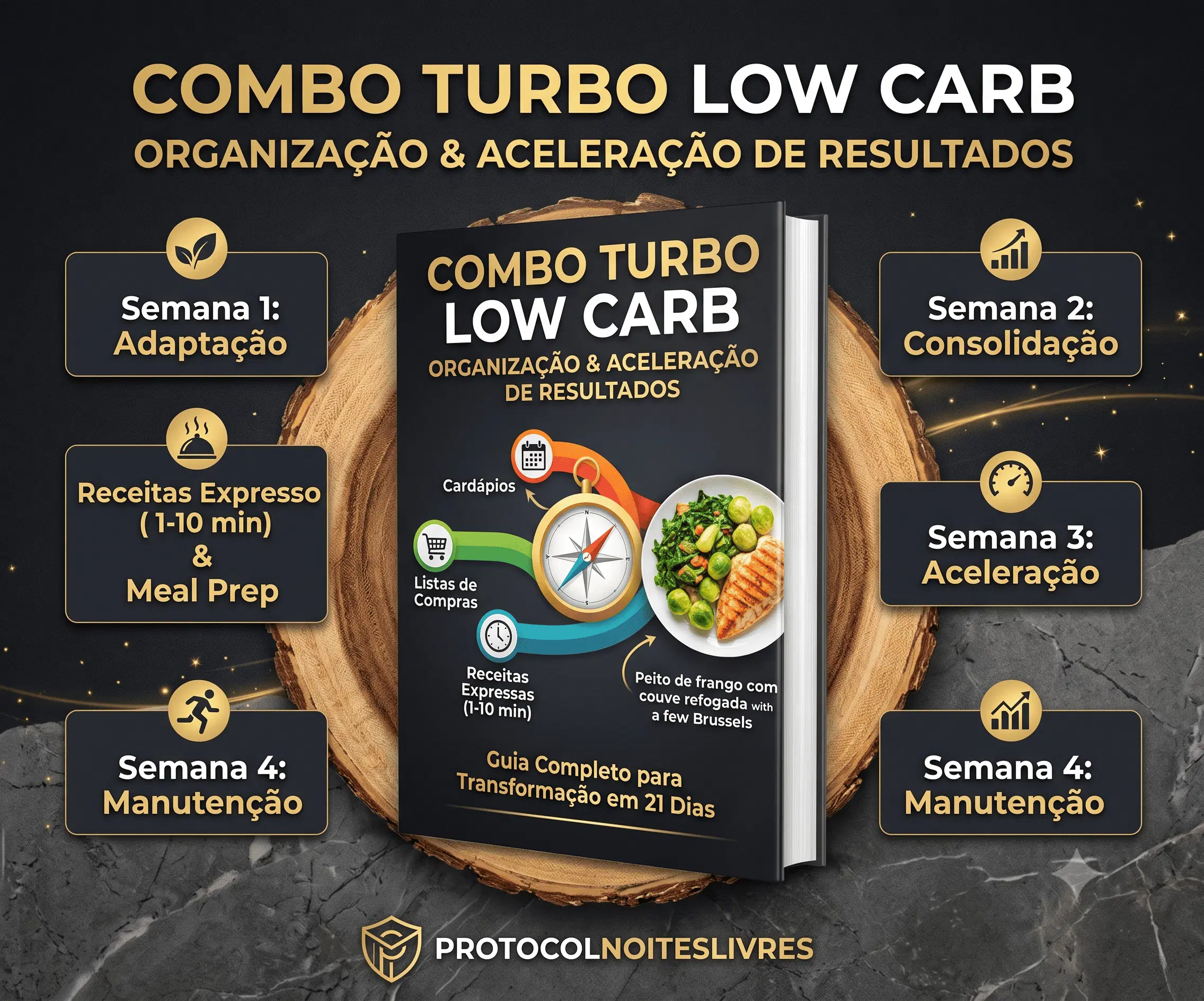 Combo Turbo Low Carb