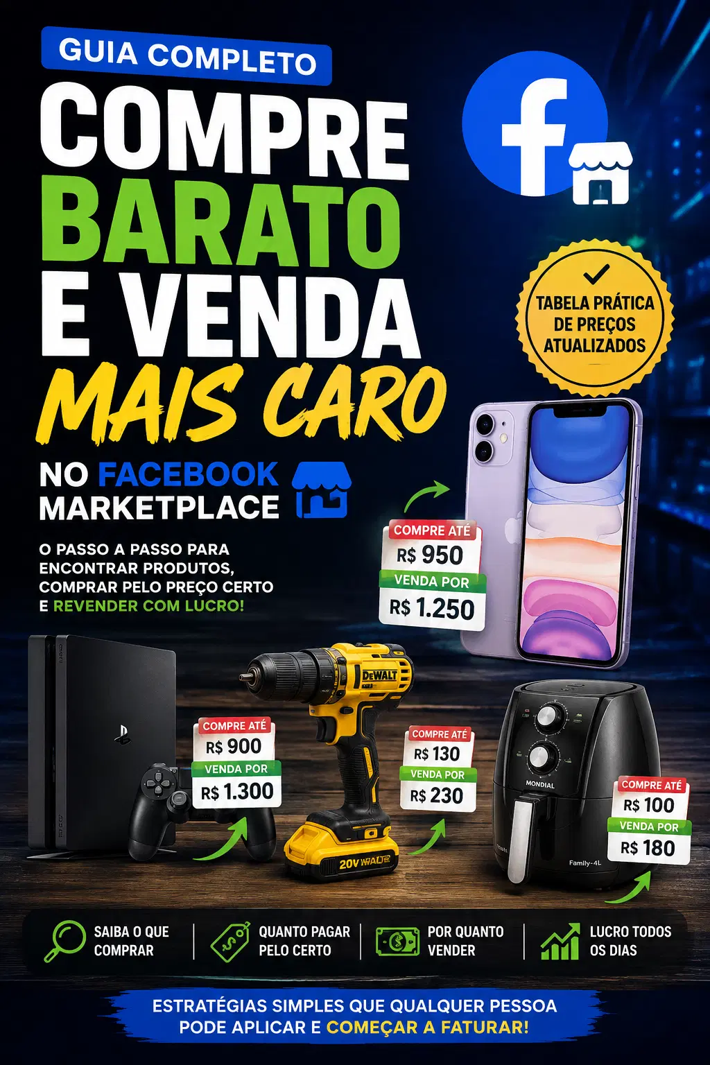 Guia Completo: Compre Barato e Venda Mais Caro no Facebook Marketplace Tabela prática de produtos