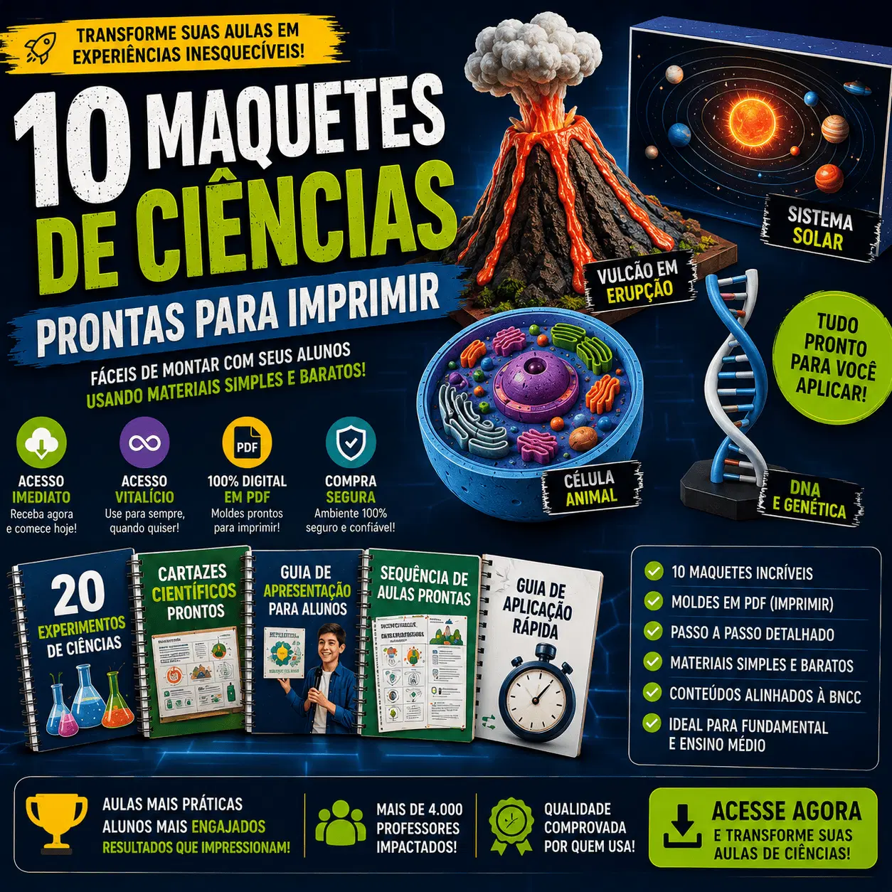 Maquetes de Ciências