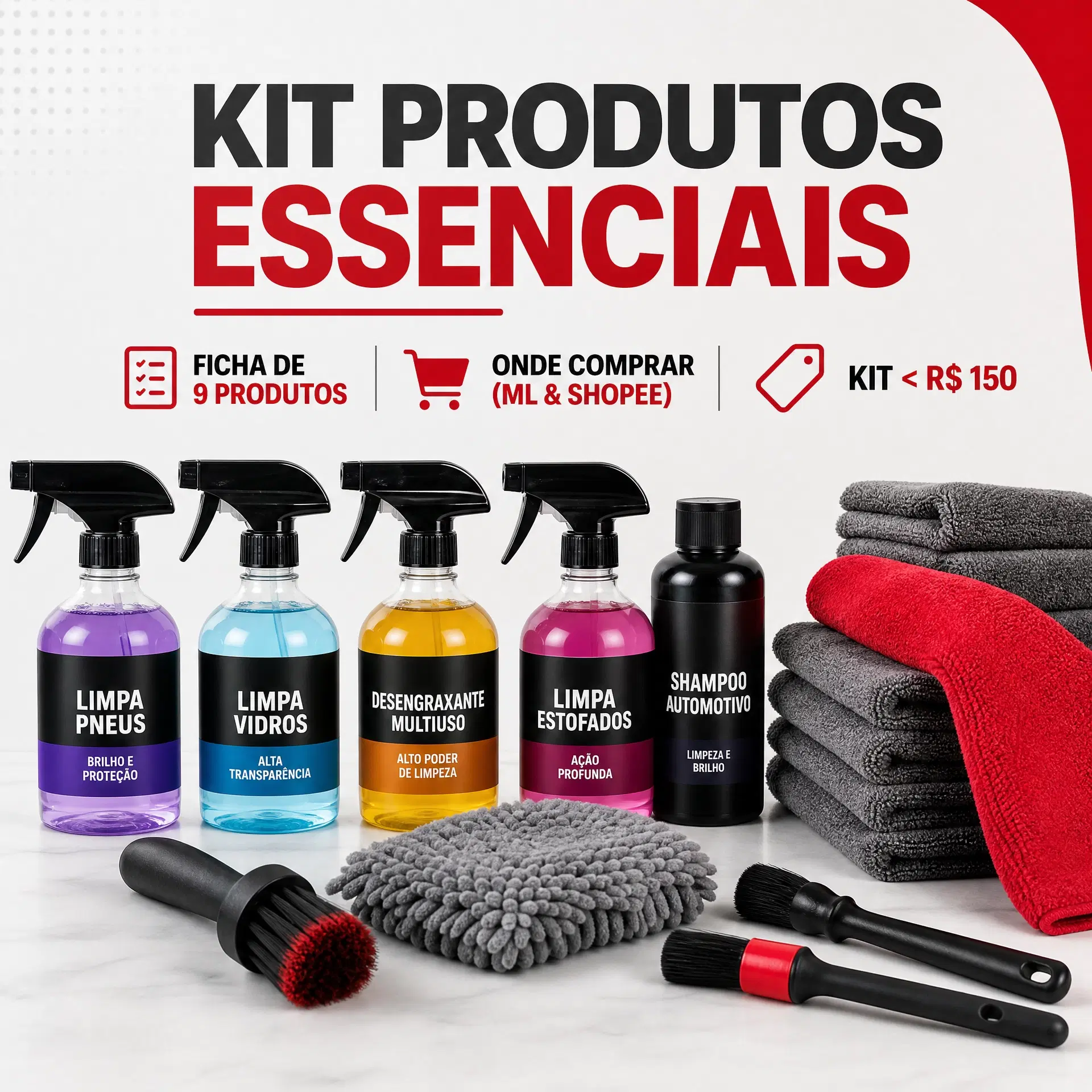 Kit Produtos