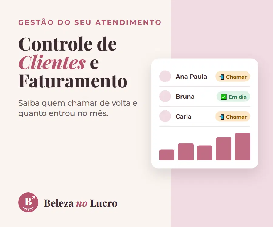 Controle de Clientes e Faturamento: de R$ 37 por R$ 24,90