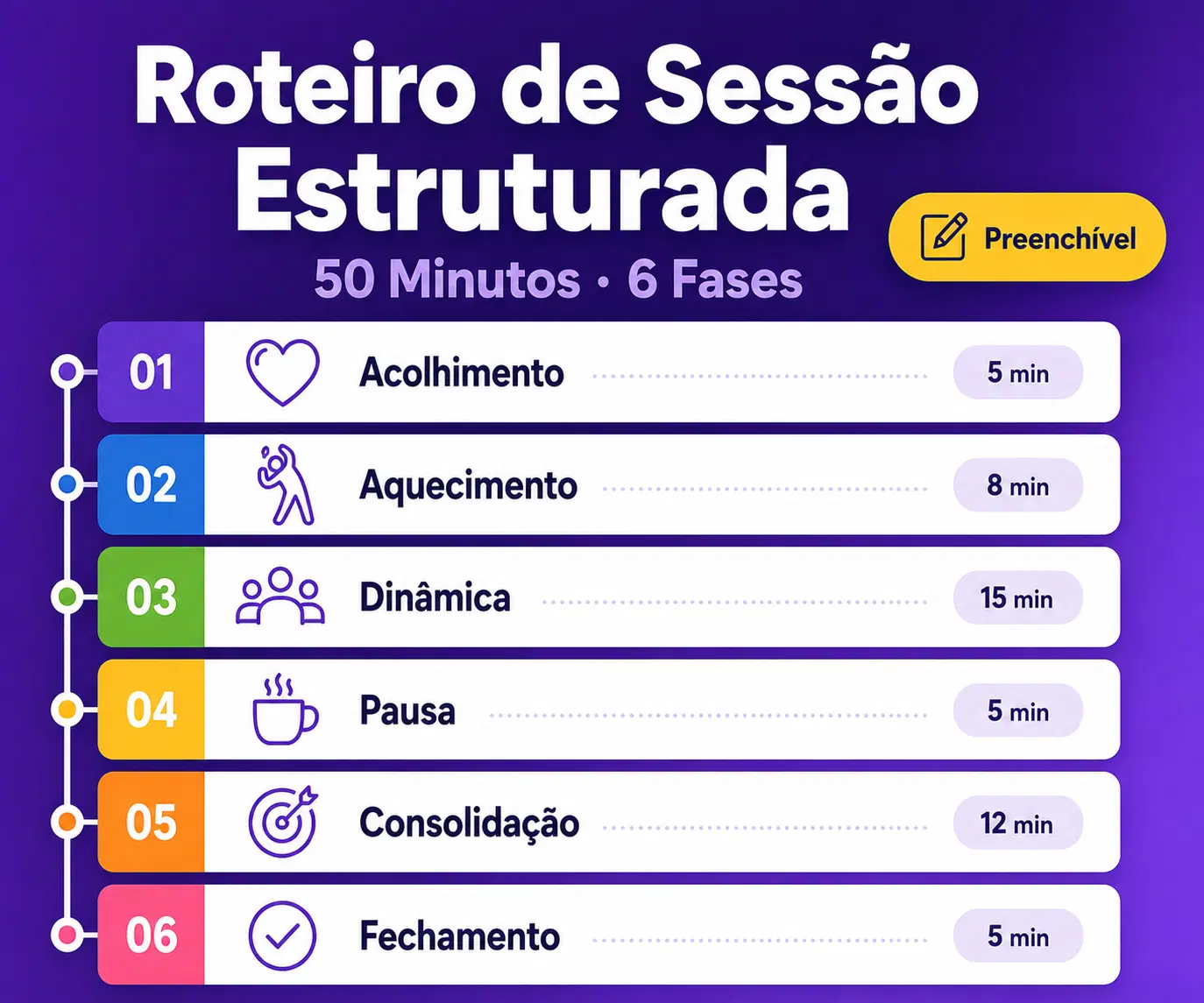 Roteiro Sessão