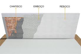 Pacote de Planilhas PREMIUM EXCLUSIVA - Reboco, Chapisco, Contrapiso