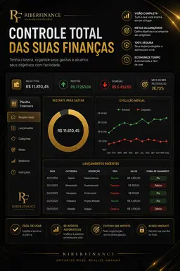 Planilha Financeira