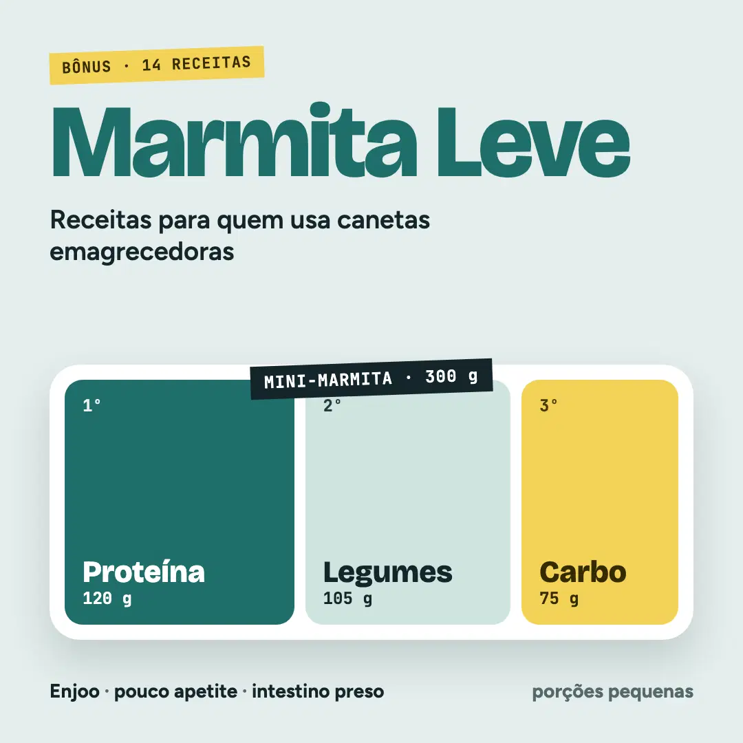 Usa caneta emagrecedora? Leve também a Marmita Leve