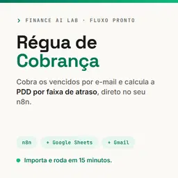 Régua de Cobrança (n8n + Sheets + Gmail)