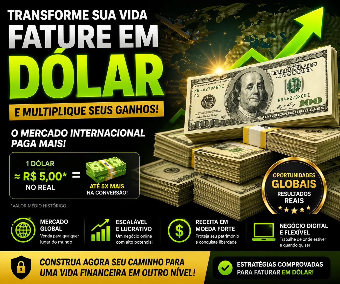 Sistema de Vendas em Dólar