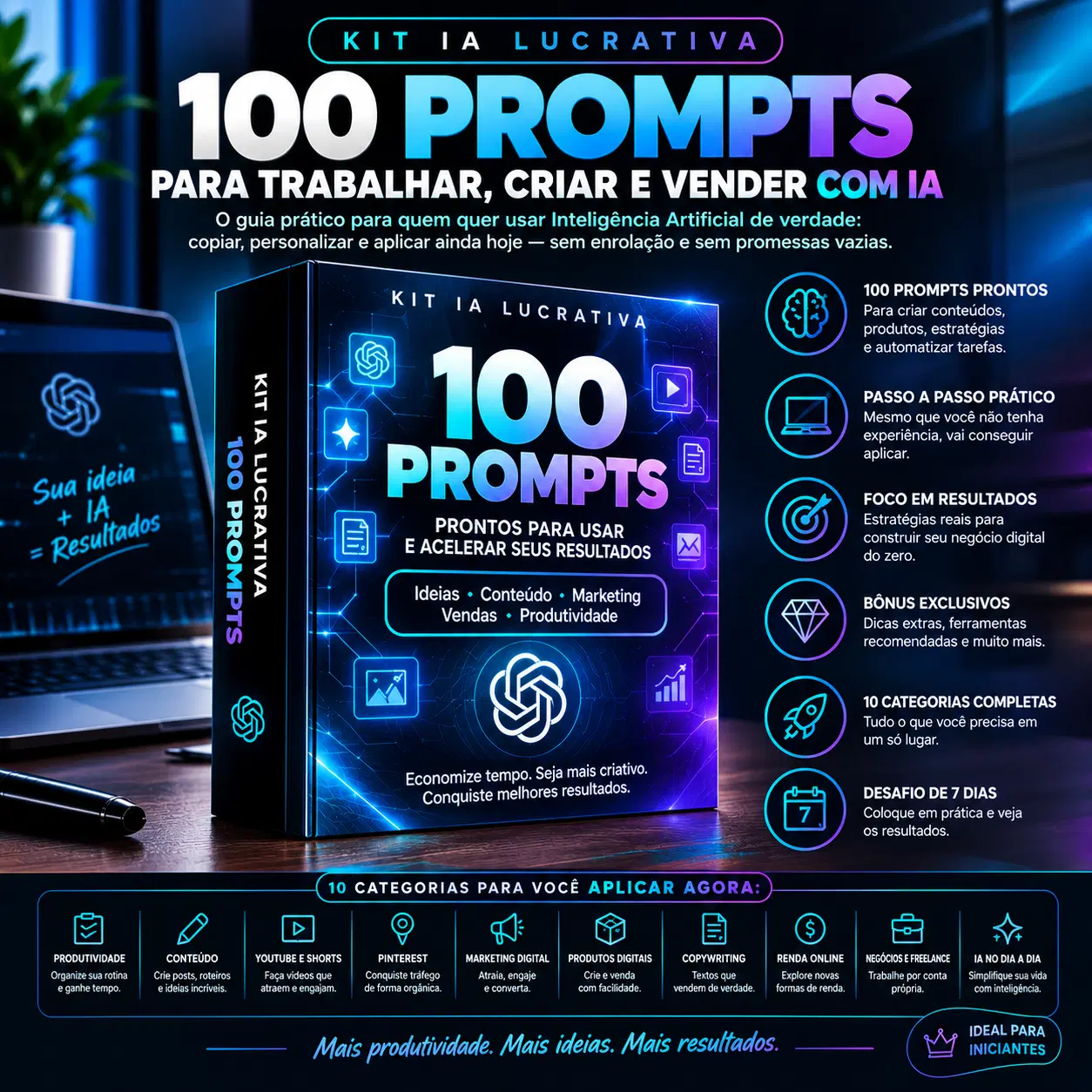 Kit 100 Prompts — IA Lucrativa