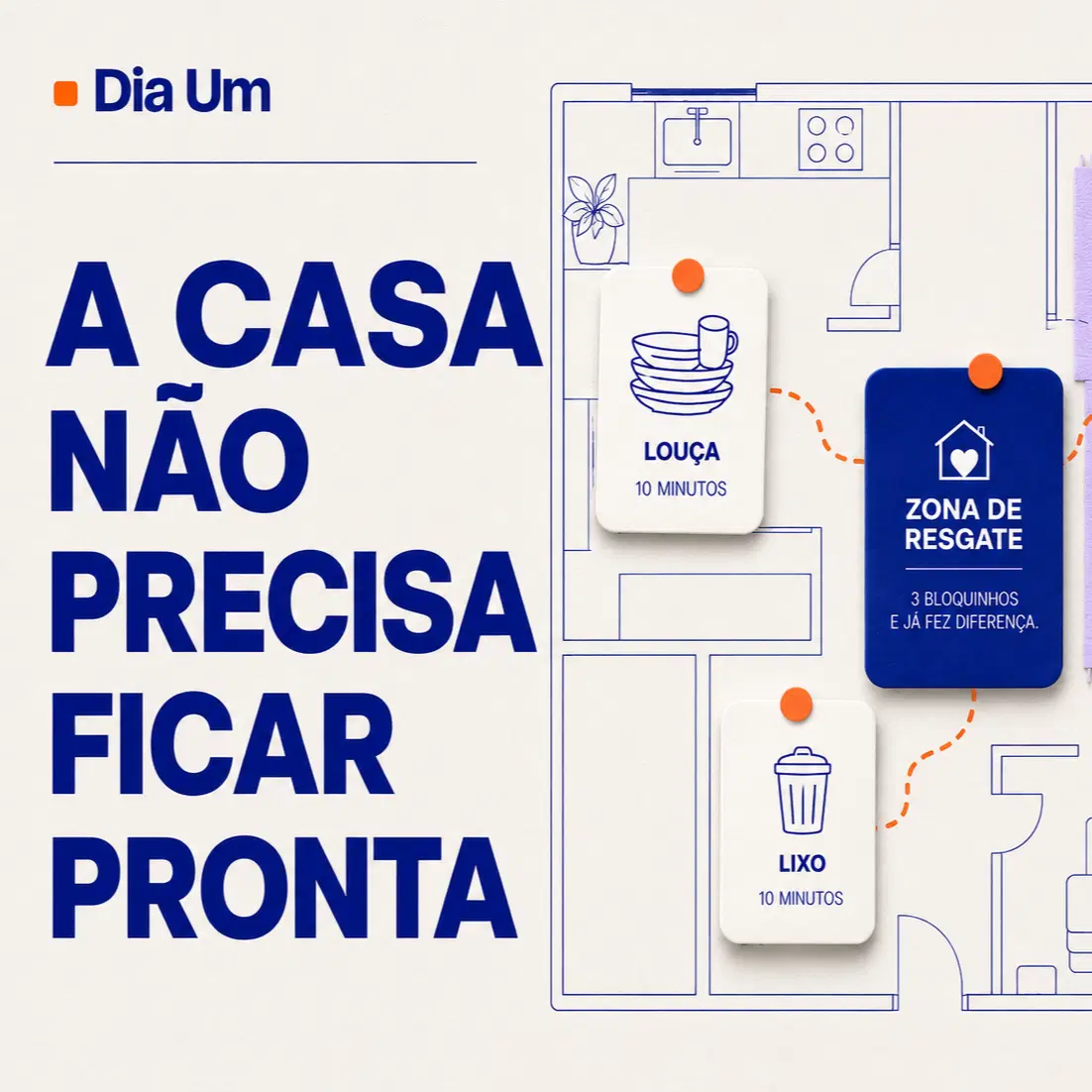 E quando o que está pesando é a casa?