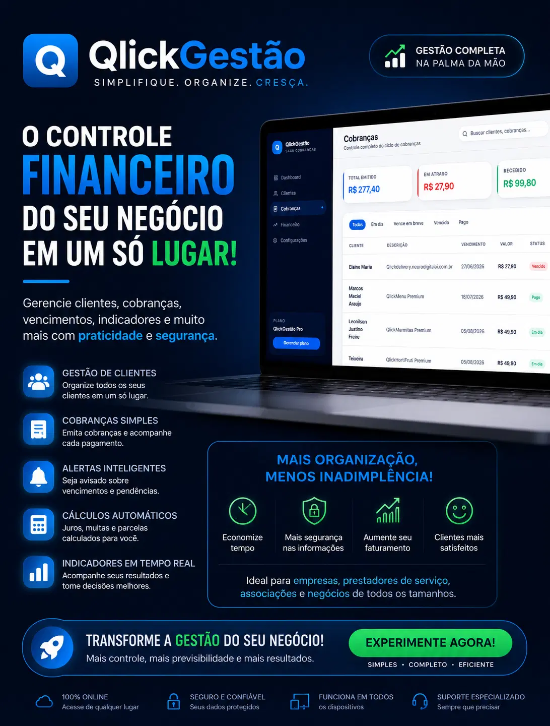 Qlick Gestão - Pró